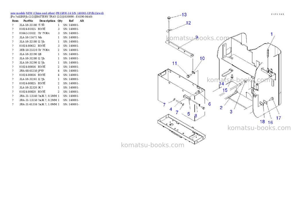 Komatsu fb15rw-14 s/n 140001-up Parts catalog cover Page 8 Komatsu fb15rw-14 s/n 140001-up Parts catalog cover Page 8
