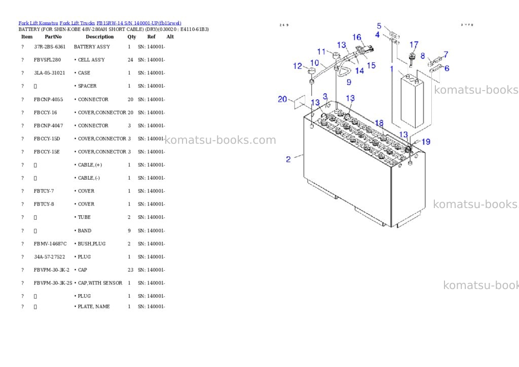 Komatsu FB15RW-14 S/N 140001-UP Parts catalog cover Page 2 Komatsu FB15RW-14 S/N 140001-UP Parts catalog cover Page 2