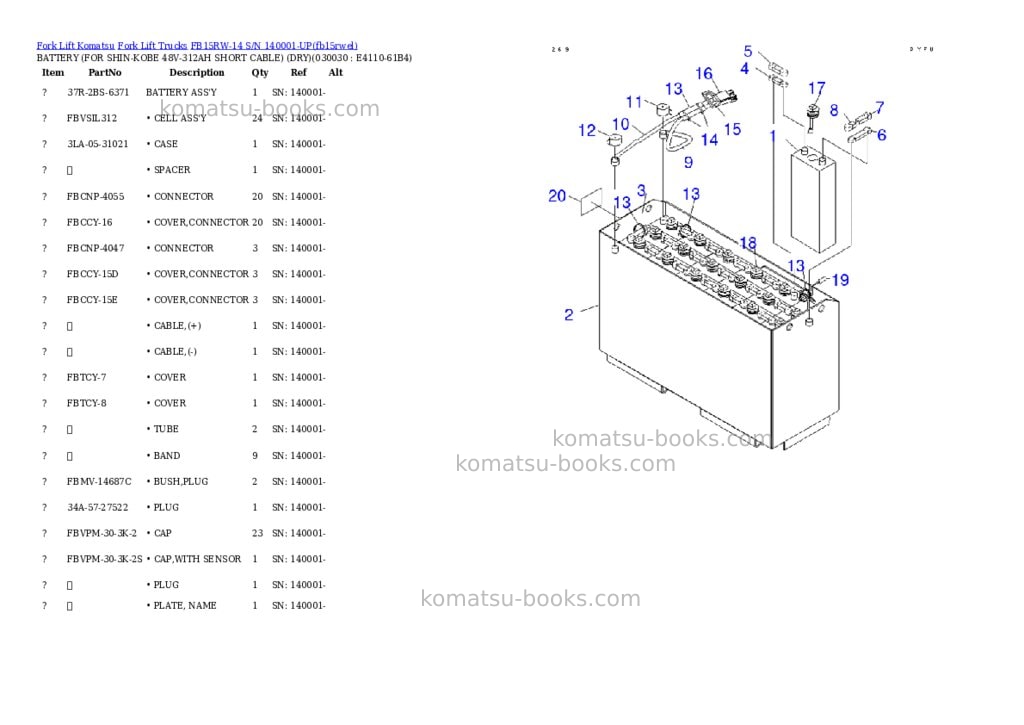 Komatsu FB15RW-14 S/N 140001-UP Parts catalog cover Page 3 Komatsu FB15RW-14 S/N 140001-UP Parts catalog cover Page 3