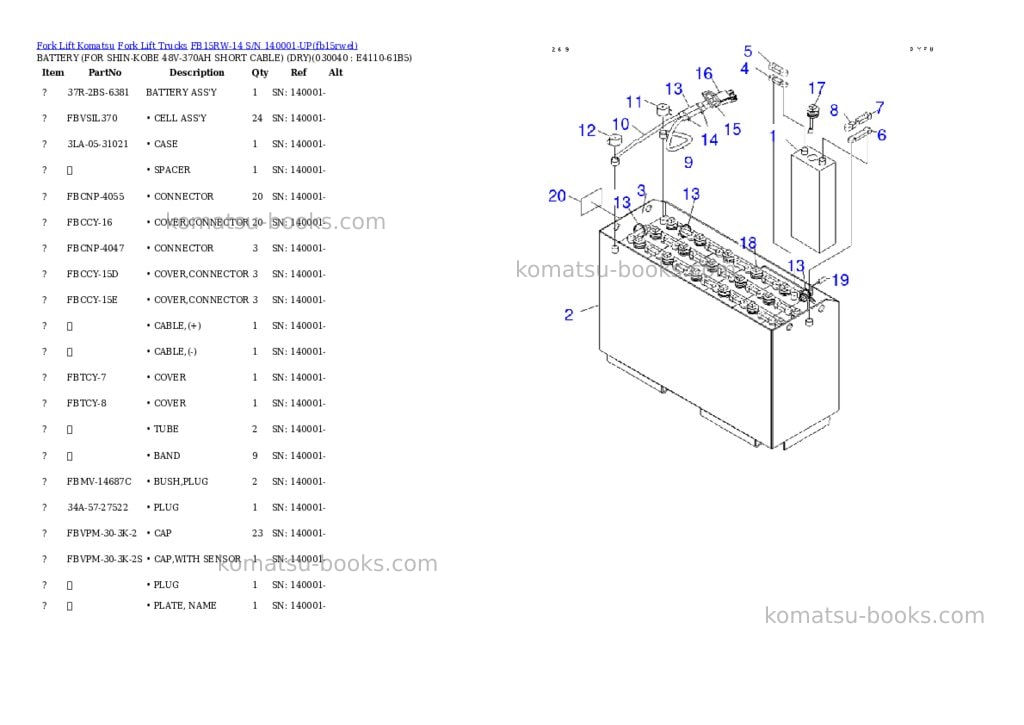 Komatsu FB15RW-14 S/N 140001-UP Parts catalog cover Page 4 Komatsu FB15RW-14 S/N 140001-UP Parts catalog cover Page 4