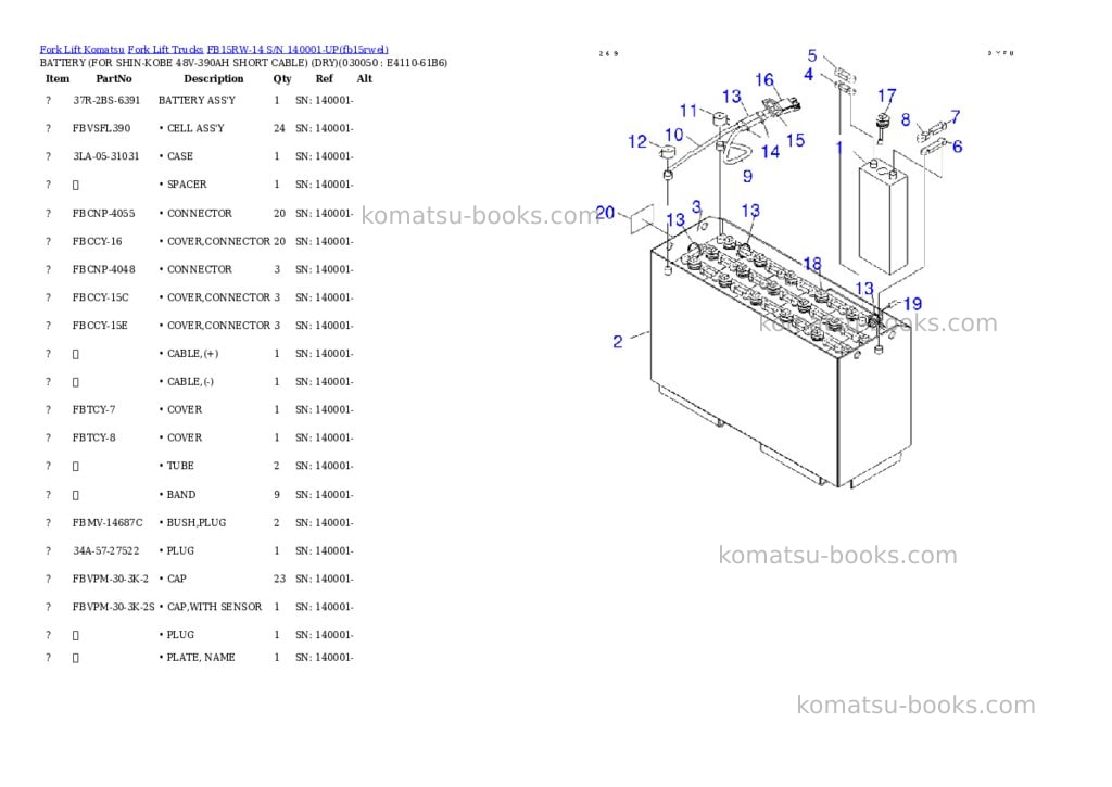 Komatsu FB15RW-14 S/N 140001-UP Parts catalog cover Page 5 Komatsu FB15RW-14 S/N 140001-UP Parts catalog cover Page 5