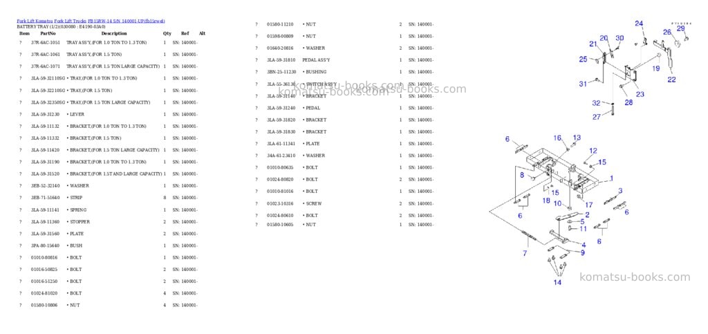 Komatsu FB15RW-14 S/N 140001-UP Parts catalog cover Page 8 Komatsu FB15RW-14 S/N 140001-UP Parts catalog cover Page 8