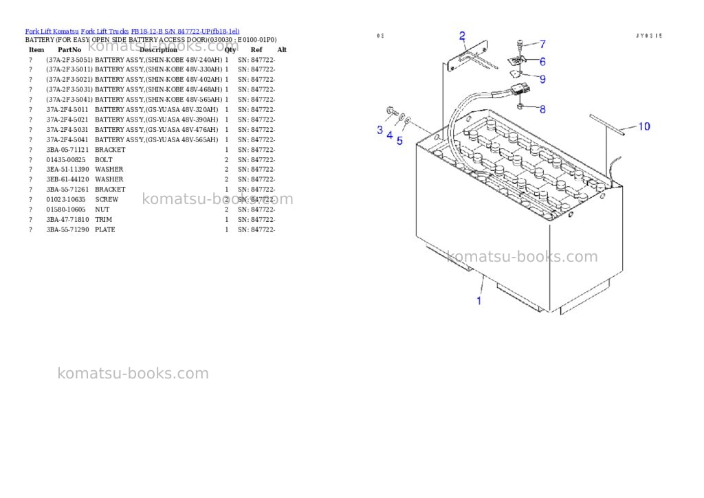 Komatsu FB18-12-B S/N 847722-UP Parts catalog cover Page 2 Komatsu FB18-12-B S/N 847722-UP Parts catalog cover Page 2