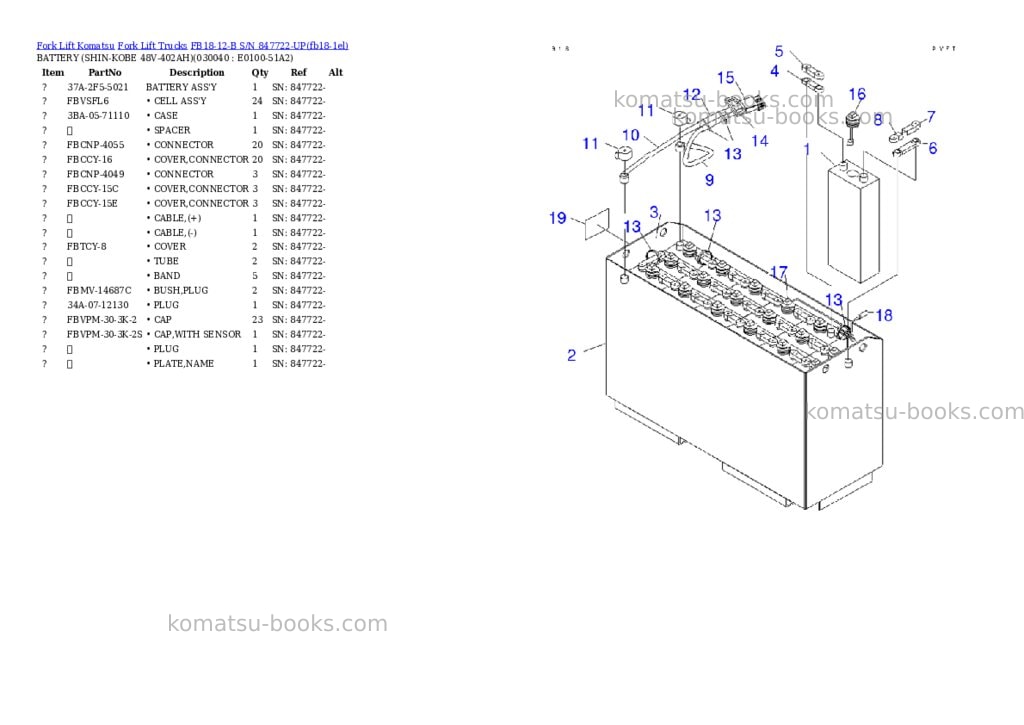 Komatsu FB18-12-B S/N 847722-UP Parts catalog cover Page 3 Komatsu FB18-12-B S/N 847722-UP Parts catalog cover Page 3