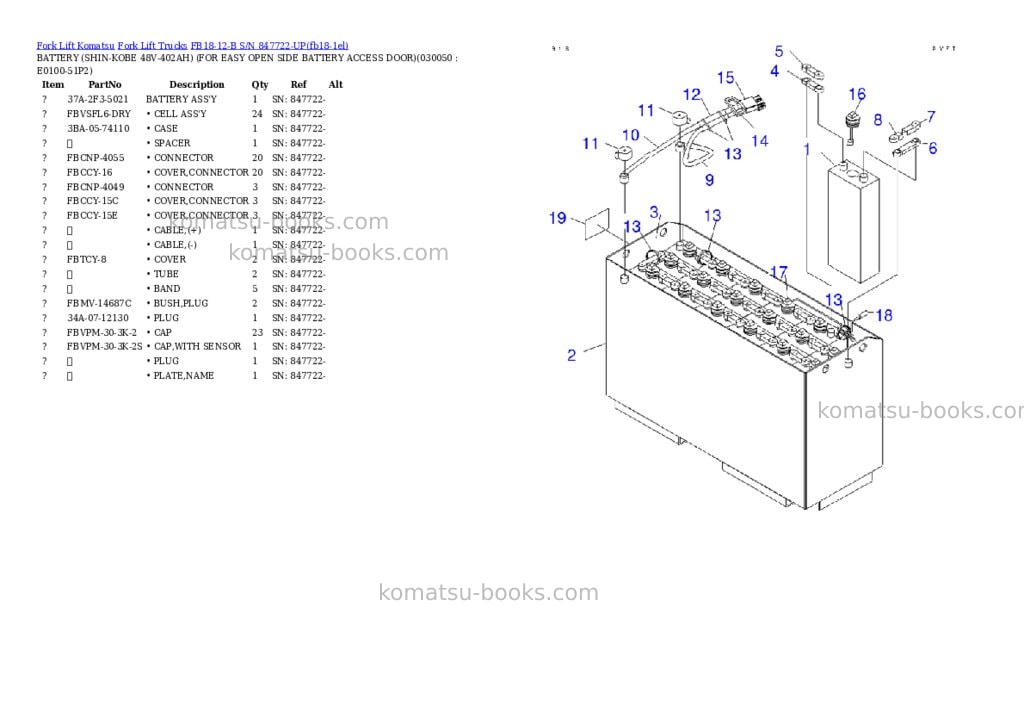 Komatsu FB18-12-B S/N 847722-UP Parts catalog cover Page 4 Komatsu FB18-12-B S/N 847722-UP Parts catalog cover Page 4