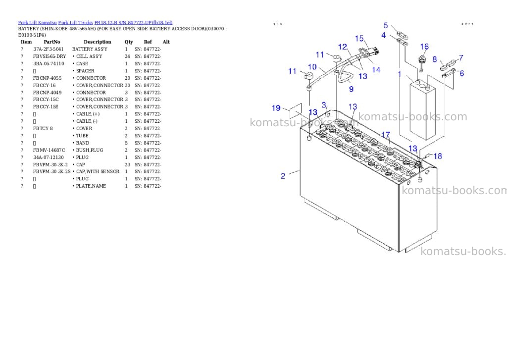 Komatsu FB18-12-B S/N 847722-UP Parts catalog cover Page 6 Komatsu FB18-12-B S/N 847722-UP Parts catalog cover Page 6