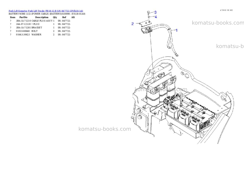 Komatsu FB18-12-B S/N 847722-UP Parts catalog cover Page 8 Komatsu FB18-12-B S/N 847722-UP Parts catalog cover Page 8