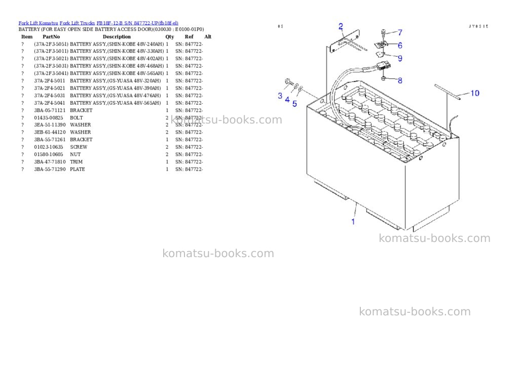 Komatsu FB18F-12-B S/N 847722-UP Parts catalog cover Page 2