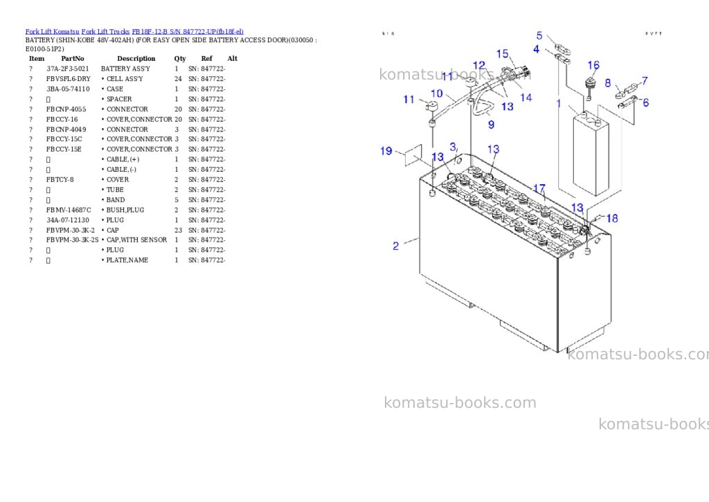Komatsu FB18F-12-B S/N 847722-UP Parts catalog cover Page 4