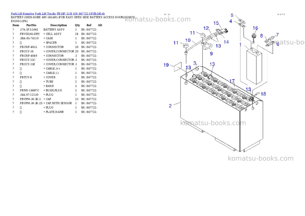 Komatsu FB18F-12-B S/N 847722-UP Parts catalog cover Page 6