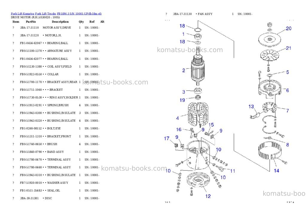 Komatsu fb18m-3 s/n 10001-up Parts catalog cover Komatsu fb18m-3 s/n 10001-up Parts catalog cover