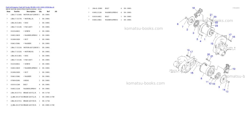 Komatsu fb18m-3 s/n 10001-up Parts catalog cover Page 4 Komatsu fb18m-3 s/n 10001-up Parts catalog cover Page 4