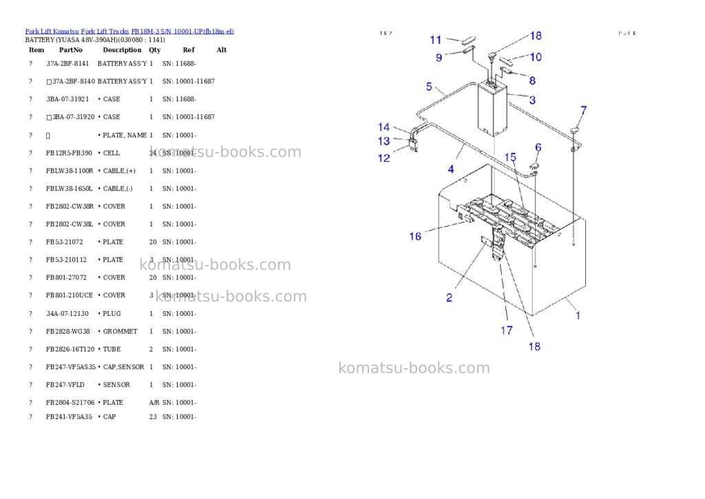 Komatsu fb18m-3 s/n 10001-up Parts catalog cover Page 7 Komatsu fb18m-3 s/n 10001-up Parts catalog cover Page 7