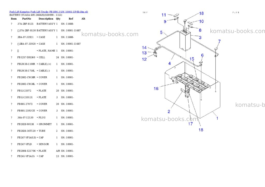 Komatsu fb18m-3 s/n 10001-up Parts catalog cover Page 8 Komatsu fb18m-3 s/n 10001-up Parts catalog cover Page 8