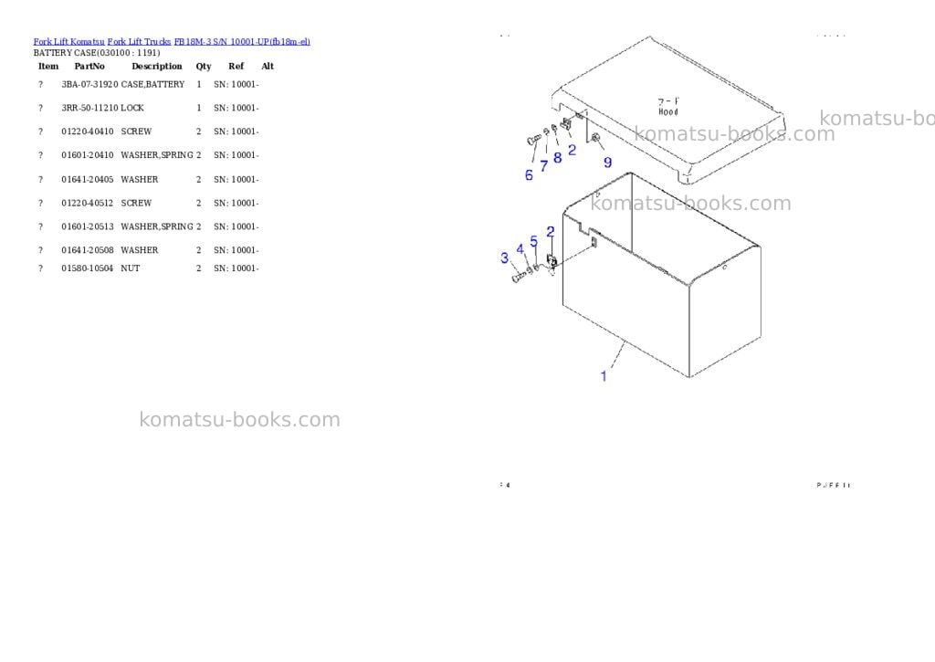 Komatsu fb18m-3 s/n 10001-up Parts catalog cover Page 9 Komatsu fb18m-3 s/n 10001-up Parts catalog cover Page 9