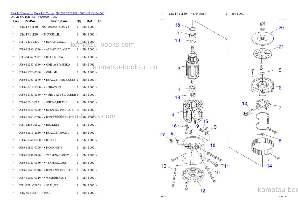Komatsu fb18m-3-ec s/n 10001-up Parts catalog cover Komatsu fb18m-3-ec s/n 10001-up Parts catalog cover