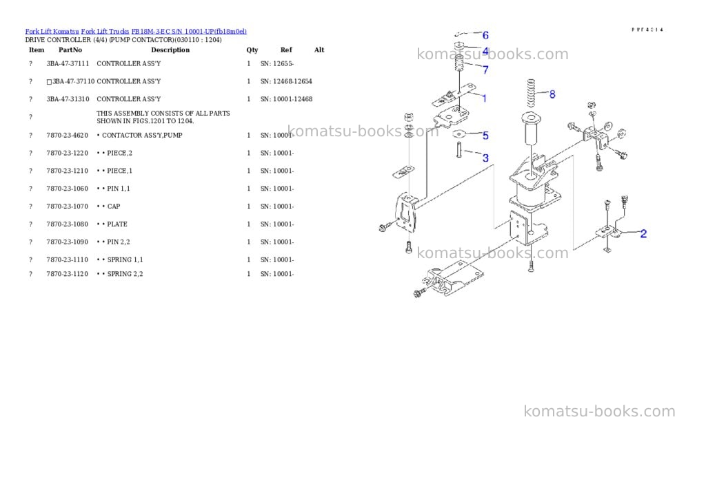 Komatsu fb18m-3-ec s/n 10001-up Parts catalog cover Page 10 Komatsu fb18m-3-ec s/n 10001-up Parts catalog cover Page 10
