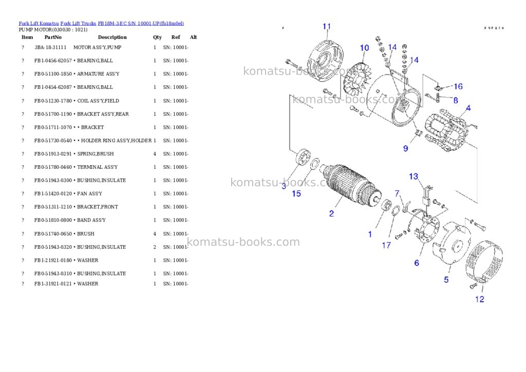 Komatsu fb18m-3-ec s/n 10001-up Parts catalog cover Page 2 Komatsu fb18m-3-ec s/n 10001-up Parts catalog cover Page 2