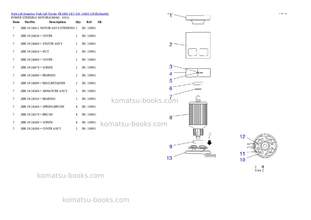 Komatsu fb18m-3-ec s/n 10001-up Parts catalog cover Page 3 Komatsu fb18m-3-ec s/n 10001-up Parts catalog cover Page 3