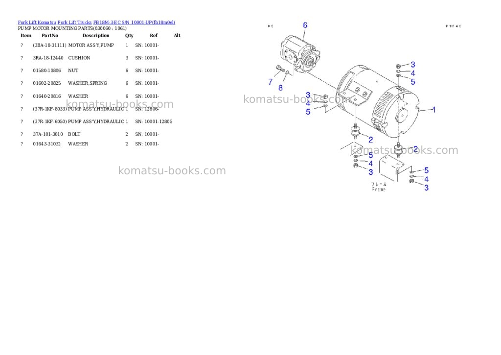 Komatsu fb18m-3-ec s/n 10001-up Parts catalog cover Page 5 Komatsu fb18m-3-ec s/n 10001-up Parts catalog cover Page 5