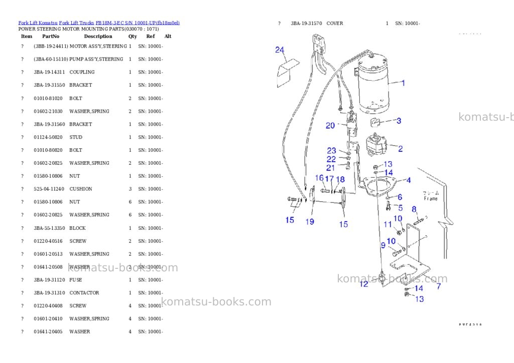 Komatsu fb18m-3-ec s/n 10001-up Parts catalog cover Page 6 Komatsu fb18m-3-ec s/n 10001-up Parts catalog cover Page 6