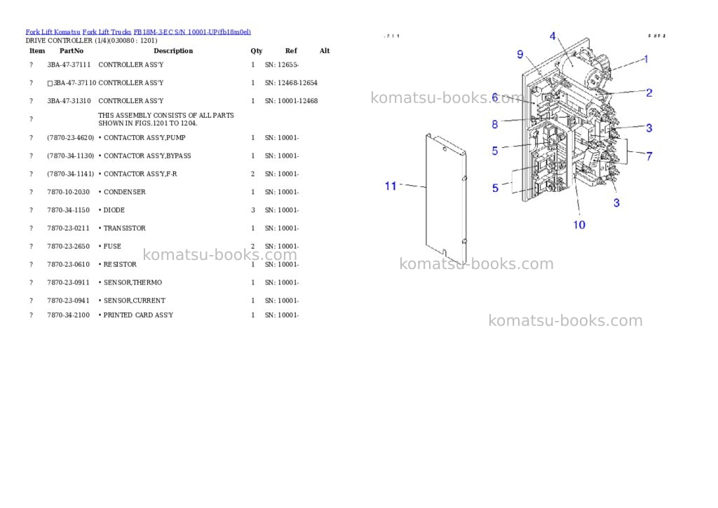 Komatsu fb18m-3-ec s/n 10001-up Parts catalog cover Page 7 Komatsu fb18m-3-ec s/n 10001-up Parts catalog cover Page 7