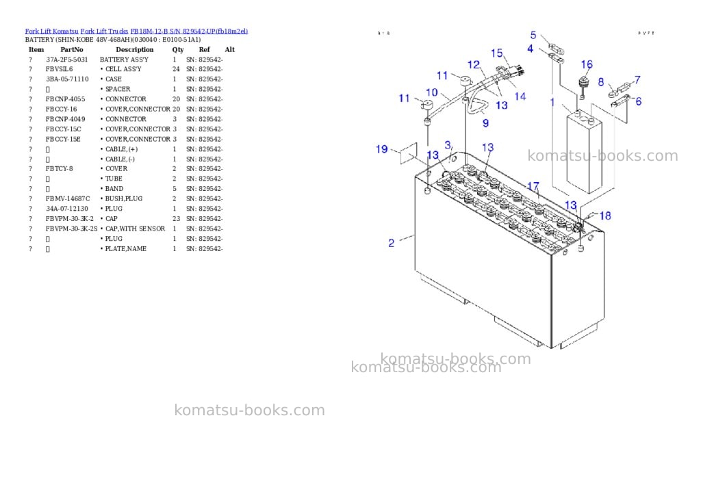 Komatsu FB18M-12-B S/N 829542-UP Parts catalog cover Page 3 Komatsu FB18M-12-B S/N 829542-UP Parts catalog cover Page 3