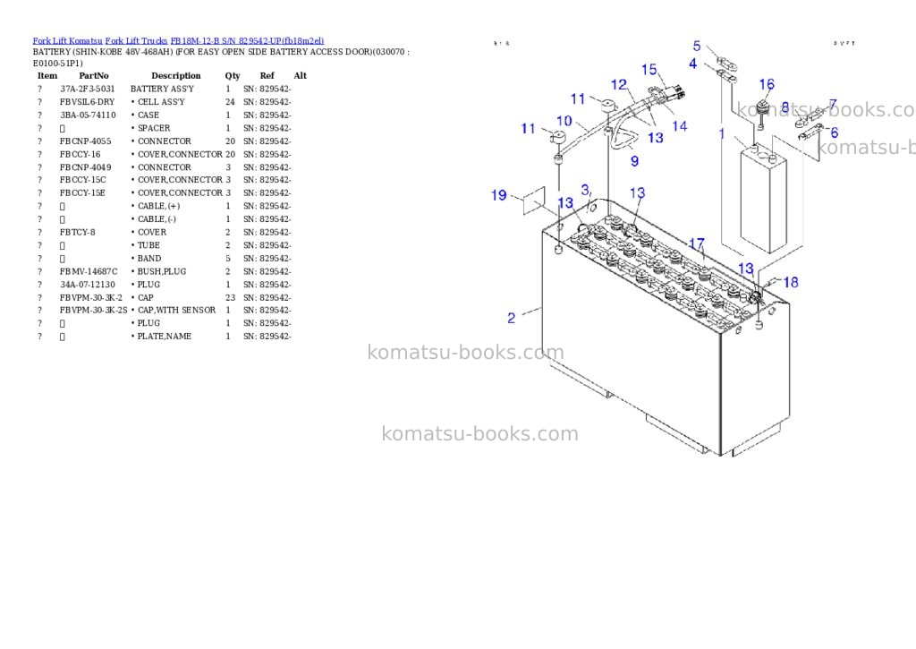 Komatsu FB18M-12-B S/N 829542-UP Parts catalog cover Page 6 Komatsu FB18M-12-B S/N 829542-UP Parts catalog cover Page 6