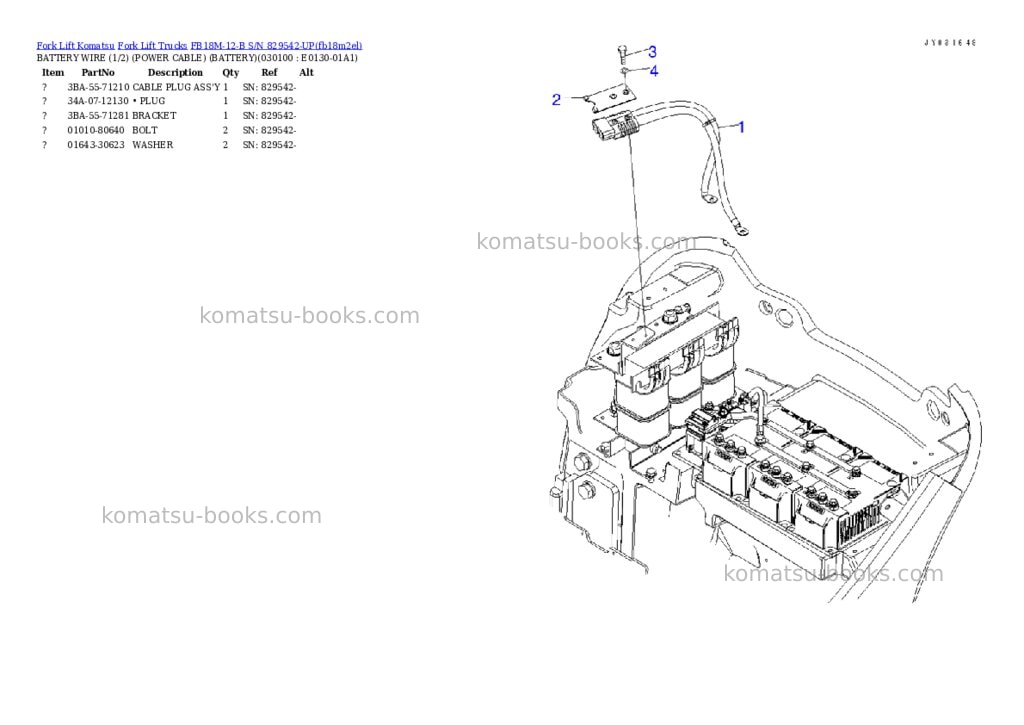 Komatsu FB18M-12-B S/N 829542-UP Parts catalog cover Page 9 Komatsu FB18M-12-B S/N 829542-UP Parts catalog cover Page 9