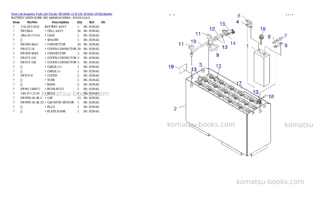 Komatsu FB18MF-12-B S/N 829542-UP Parts catalog cover Page 3
