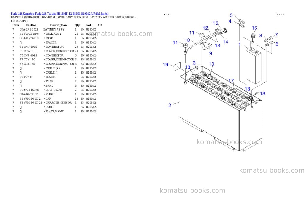 Komatsu FB18MF-12-B S/N 829542-UP Parts catalog cover Page 5