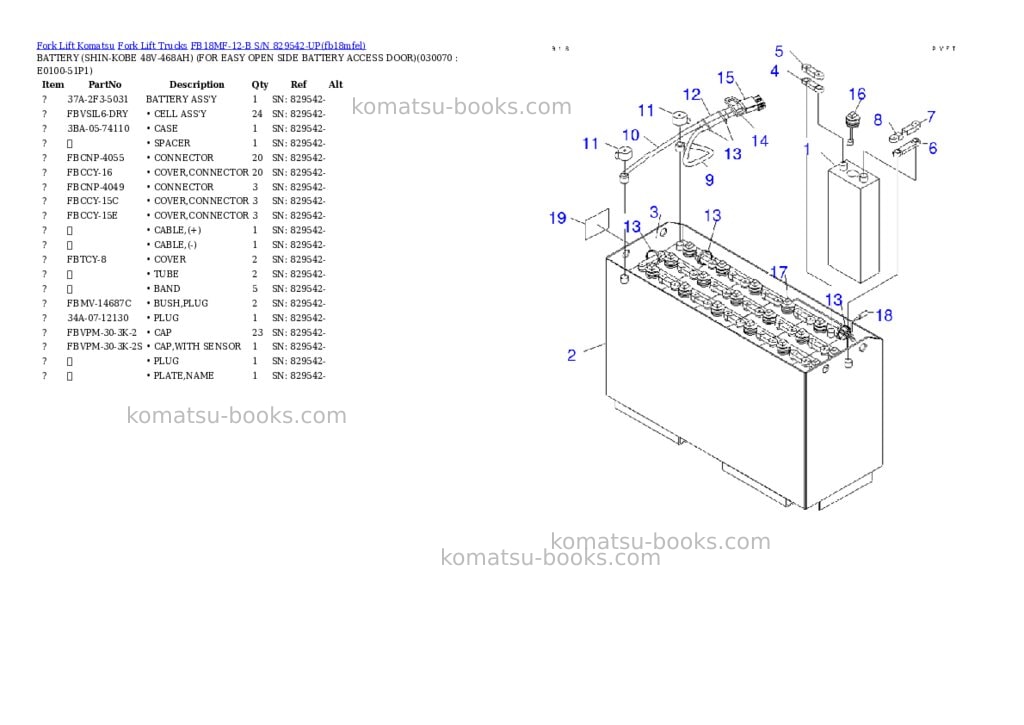 Komatsu FB18MF-12-B S/N 829542-UP Parts catalog cover Page 6