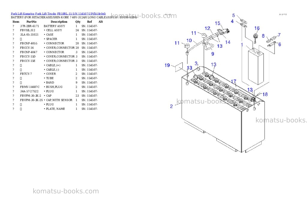 Komatsu FB18RL-15 S/N 154507-UP Parts catalog cover Page 10