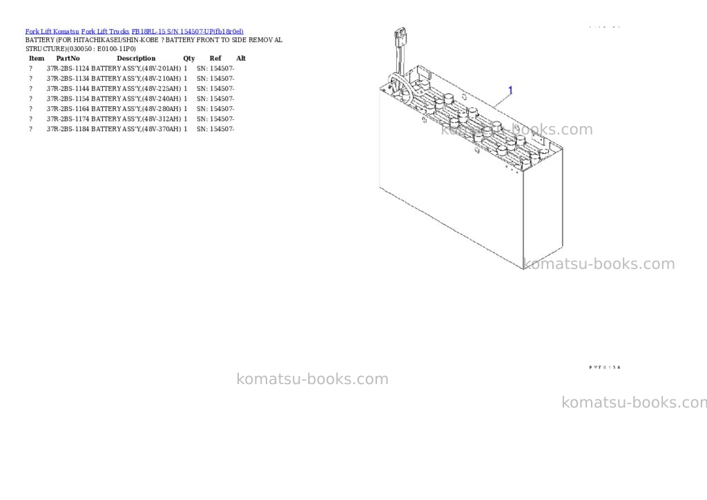 Komatsu FB18RL-15 S/N 154507-UP Parts catalog cover Page 4