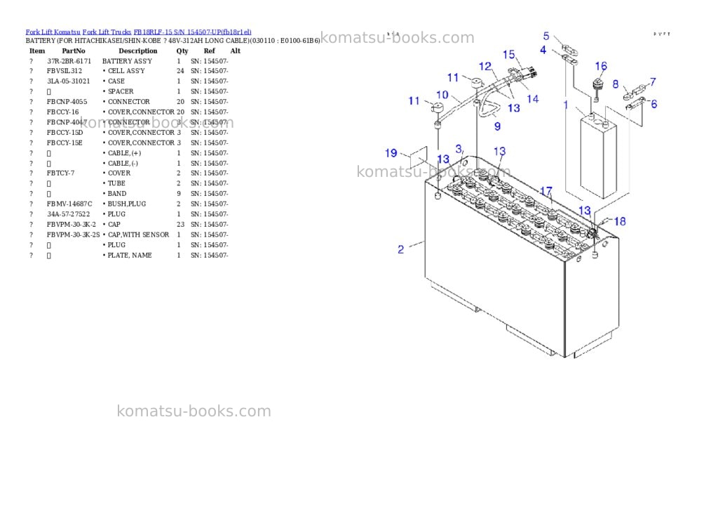 Komatsu FB18RLF-15 S/N 154507-UP Parts catalog cover Page 10 Komatsu FB18RLF-15 S/N 154507-UP Parts catalog cover Page 10