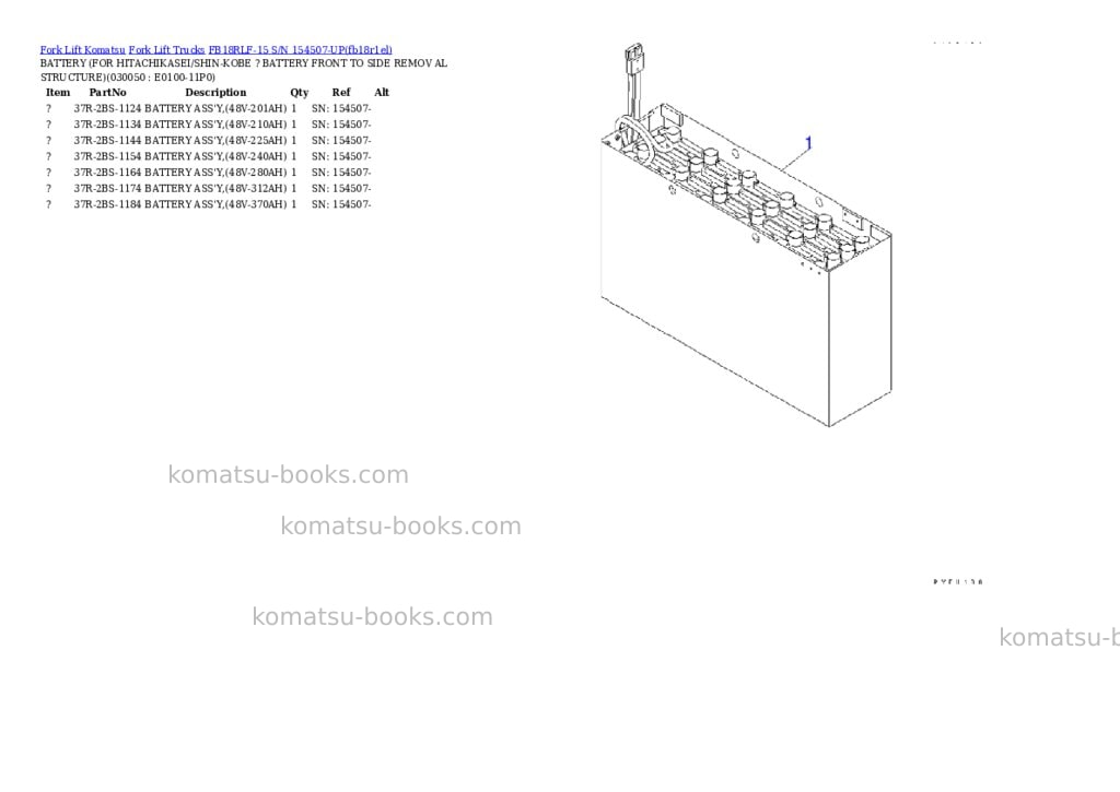 Komatsu FB18RLF-15 S/N 154507-UP Parts catalog cover Page 4 Komatsu FB18RLF-15 S/N 154507-UP Parts catalog cover Page 4