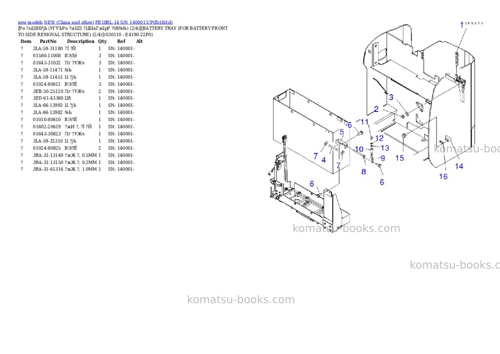 Komatsu fb18rl-14 s/n 140001-up Parts catalog cover Page 10 Komatsu fb18rl-14 s/n 140001-up Parts catalog cover Page 10