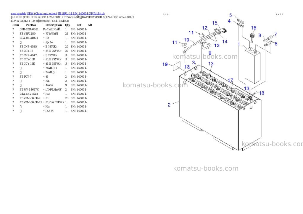 Komatsu fb18rl-14 s/n 140001-up Parts catalog cover Page 2 Komatsu fb18rl-14 s/n 140001-up Parts catalog cover Page 2