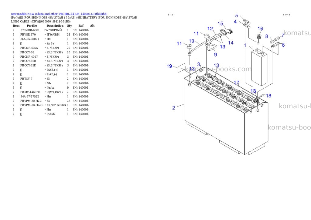 Komatsu fb18rl-14 s/n 140001-up Parts catalog cover Page 4 Komatsu fb18rl-14 s/n 140001-up Parts catalog cover Page 4
