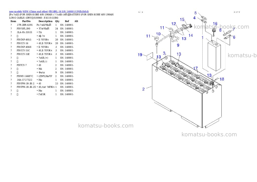 Komatsu fb18rl-14 s/n 140001-up Parts catalog cover Page 5 Komatsu fb18rl-14 s/n 140001-up Parts catalog cover Page 5