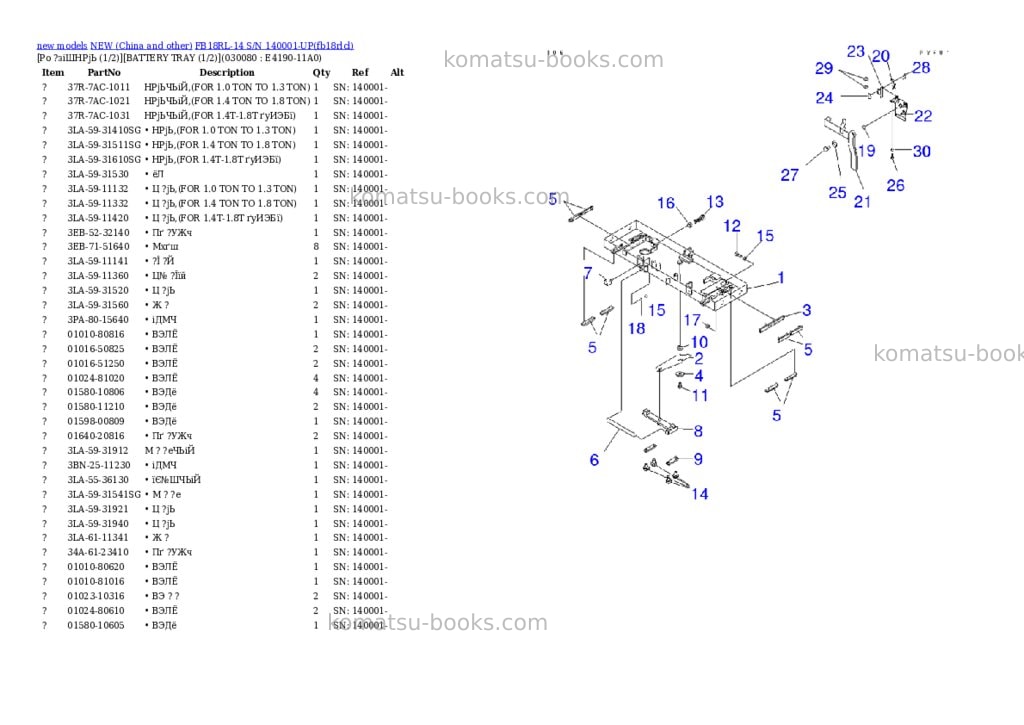 Komatsu fb18rl-14 s/n 140001-up Parts catalog cover Page 7 Komatsu fb18rl-14 s/n 140001-up Parts catalog cover Page 7