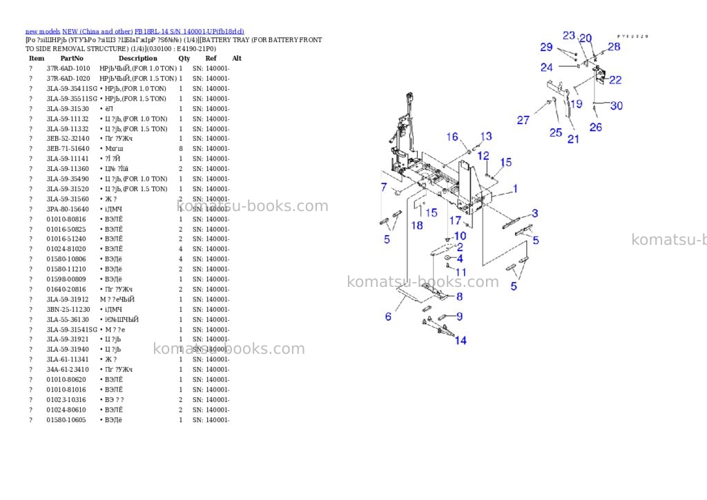 Komatsu fb18rl-14 s/n 140001-up Parts catalog cover Page 9 Komatsu fb18rl-14 s/n 140001-up Parts catalog cover Page 9