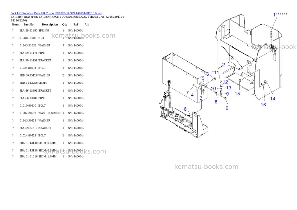 Komatsu FB18RL-14 S/N 140001-UP Parts catalog cover Page 10 Komatsu FB18RL-14 S/N 140001-UP Parts catalog cover Page 10