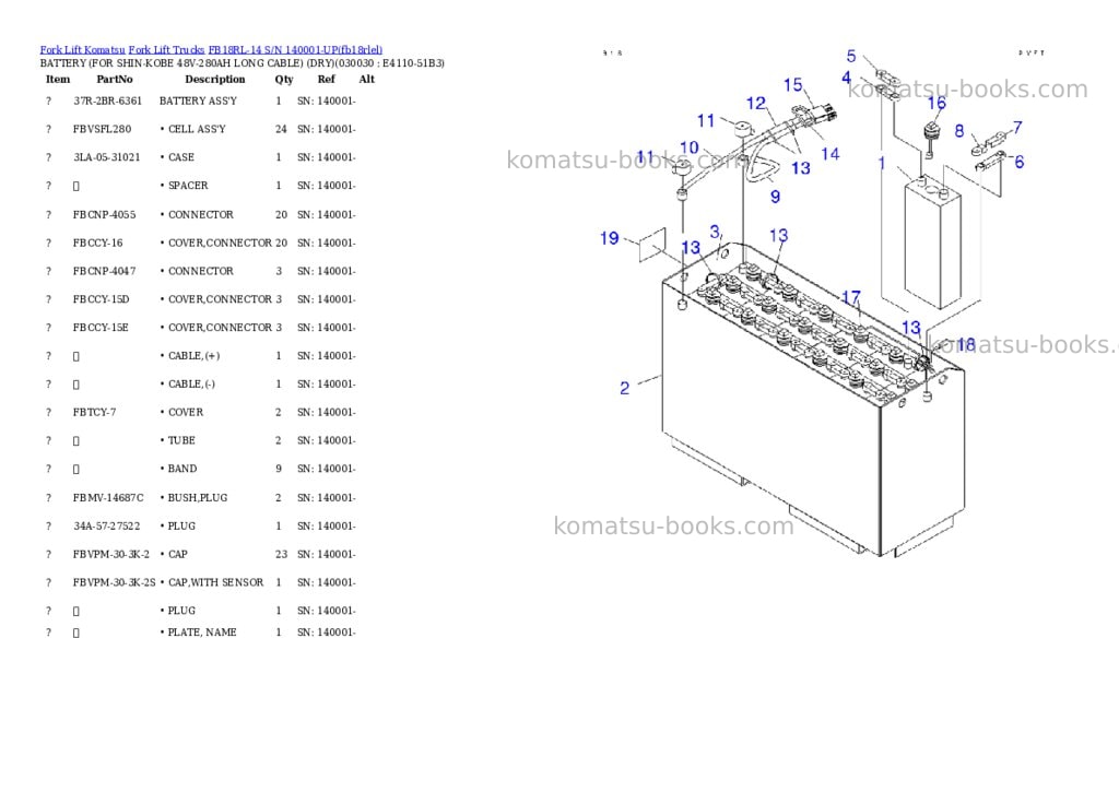 Komatsu FB18RL-14 S/N 140001-UP Parts catalog cover Page 2 Komatsu FB18RL-14 S/N 140001-UP Parts catalog cover Page 2