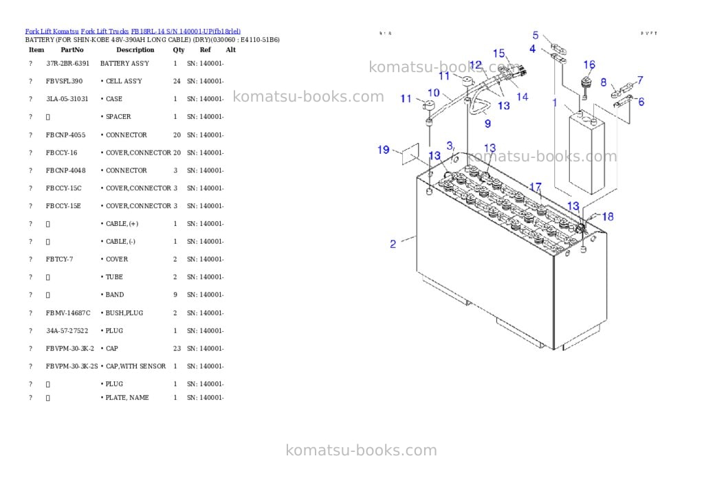 Komatsu FB18RL-14 S/N 140001-UP Parts catalog cover Page 5 Komatsu FB18RL-14 S/N 140001-UP Parts catalog cover Page 5