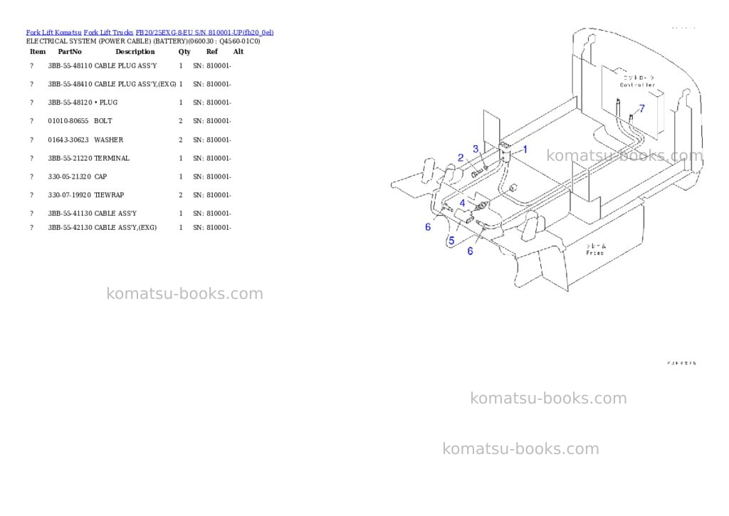 Komatsu fb20/25exg-8-eu s/n 810001-up Parts catalog cover Page 8