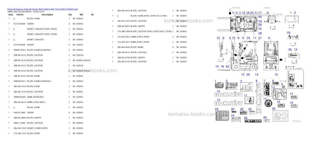 Komatsu fb20/25exg-8-eu s/n 810001-up Parts catalog cover Page 9