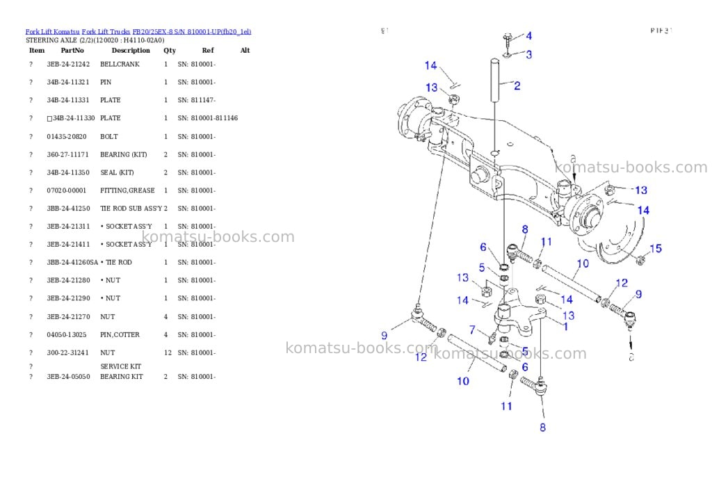 Komatsu fb20/25ex-8 s/n 810001-up Parts catalog cover Page 10 Komatsu fb20/25ex-8 s/n 810001-up Parts catalog cover Page 10