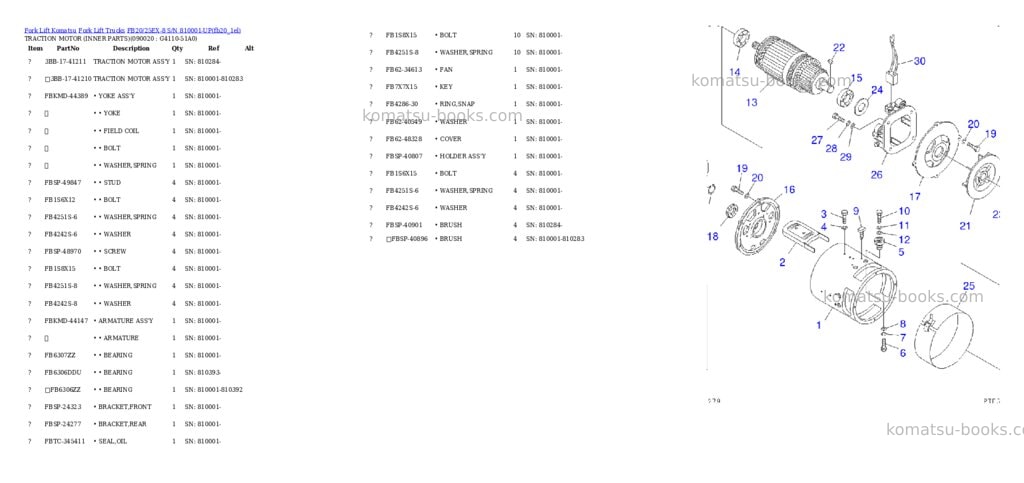 Komatsu fb20/25ex-8 s/n 810001-up Parts catalog cover Page 5 Komatsu fb20/25ex-8 s/n 810001-up Parts catalog cover Page 5