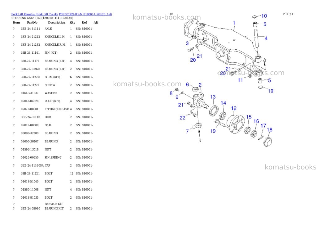 Komatsu fb20/25ex-8 s/n 810001-up Parts catalog cover Page 9 Komatsu fb20/25ex-8 s/n 810001-up Parts catalog cover Page 9